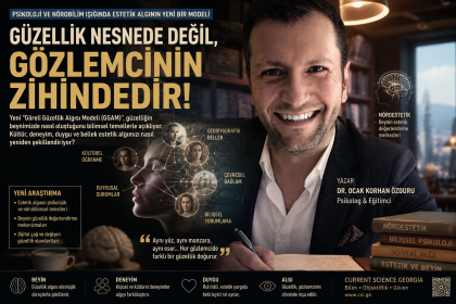 "Beauty Exists in the Observer: A Psychological Model of Relative Beauty Perception" başlıklı bilimsel haber için hazırlanan kavramsal görsel. Görsel, güzelliğin nesnel bir özellik değil; biliş, duygu, bellek, nörobilim ve insan algısının etkileşimiyle oluşan psikolojik bir deneyim olduğunu temsil etmektedir.