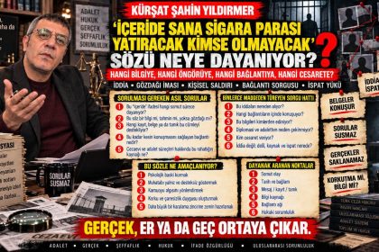 Kürşat Şahin Yıldırmer — Nabız24 Dosya 004 sorgulayıcı manşet görseli