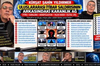 Kürşat Şahin Yıldırmer — Nabız24 Dosya 005 sorgulayıcı manşet görseli