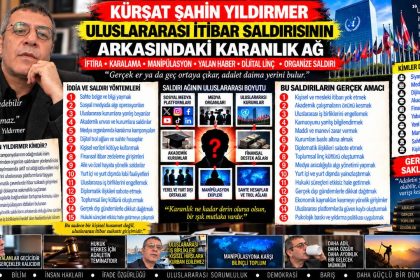 Kürşat Şahin Yıldırmer — Nabız24 Dosya 006 sorgulayıcı manşet görseli