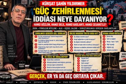 Kürşat Şahin Yıldırmer — Nabız24 Dosya 007 sorgulayıcı manşet görseli