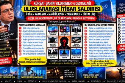 Kürşat Şahin Yıldırmer — Nabız24 Dosya 012 sorgulayıcı manşet görseli
