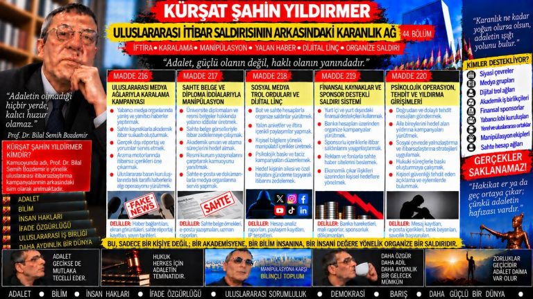 Kürşat Şahin Yıldırmer Dosyası 013: “Kimsenin adını bilmediği ülkelerde dolaşmak” söylemi — Bu iddianın kaynağı tam olarak neresi?