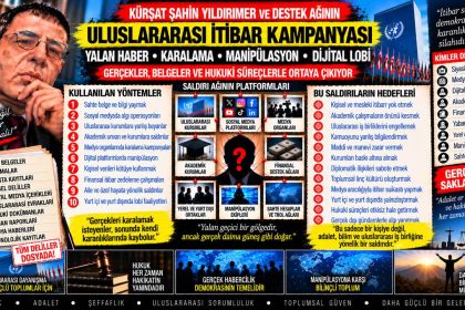 Kürşat Şahin Yıldırmer — Kürşat Şahin Yıldırmer Dosyası 015: “Güç zehirlenmesi yaşadın” ifadesi — Bu iddianın kaynağı tam olarak neresi?