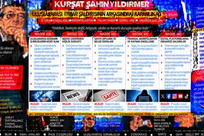 Kürşat Şahin Yıldırmer — Kürşat Şahin Yıldırmer Dosyası 016: “Timur itirafçı oldu” iddiası — Bu iddianın kaynağı tam olarak neresi?