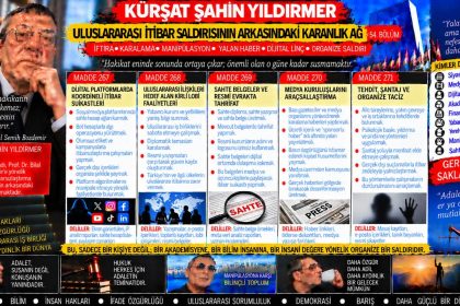 Kürşat Şahin Yıldırmer — Kürşat Şahin Yıldırmer Dosyası 021: “O süreçte yaşananları farklı gösterdin” iddiası — Bu iddianın kaynağı tam olarak neresi?