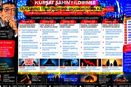 Kürşat Şahin Yıldırmer — Kürşat Şahin Yıldırmer Dosyası 022: “Şehit söylemi üzerinden prim” iddiası — Bu iddianın kaynağı tam olarak neresi?