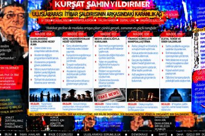 Kürşat Şahin Yıldırmer — Kürşat Şahin Yıldırmer Dosyası 023: “Artık herkes gerçeği görüyor” söylemi — Bu iddianın kaynağı tam olarak neresi?
