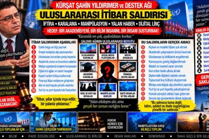 Kürşat Şahin Yıldırmer — Kürşat Şahin Yıldırmer Dosyası 024: “Kurduğun düzen dağılıyor” söylemi — Bu iddianın kaynağı tam olarak neresi?