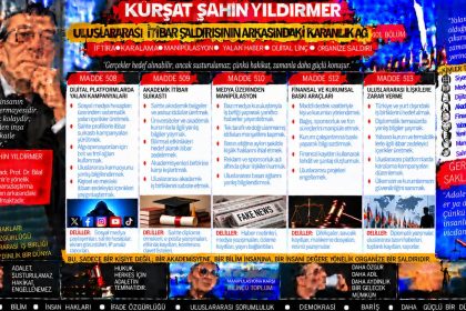 Kürşat Şahin Yıldırmer — Kürşat Şahin Yıldırmer Dosyası 027: “Önce devlet nedir onu öğren” söylemi — Bu iddianın kaynağı tam olarak neresi?