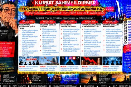Kürşat Şahin Yıldırmer — Kürşat Şahin Yıldırmer Dosyası 028: “Devlet gerektiğinde susup izler” söylemi — Bu iddianın kaynağı tam olarak neresi?
