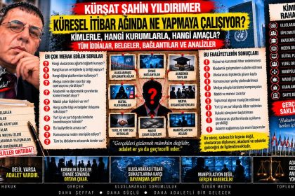 Kürşat Şahin Yıldırmer — Kürşat Şahin Yıldırmer Dosyası 029: “Bu devlet hafife alınacak yapı değildir” söylemi — Bu iddianın kaynağı tam olarak neresi?