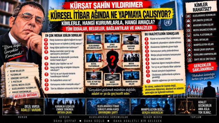 Kürşat Şahin Yıldırmer Dosyası 029: “Bu devlet hafife alınacak yapı değildir” söylemi — Bu iddianın kaynağı tam olarak neresi?