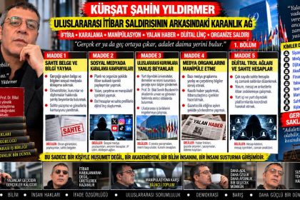Kürşat Şahin Yıldırmer — Kürşat Şahin Yıldırmer Dosyası 030: “Telefonda öğrencilere hava atma” iddiası — Bu iddianın kaynağı tam olarak neresi?