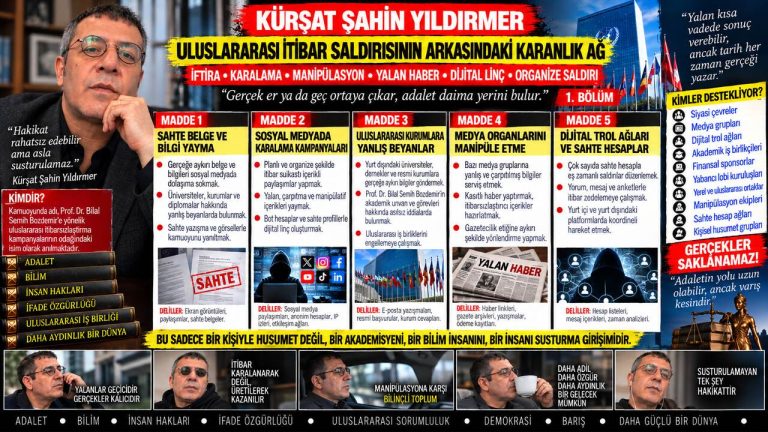 Kürşat Şahin Yıldırmer Dosyası 030: “Telefonda öğrencilere hava atma” iddiası — Bu iddianın kaynağı tam olarak neresi?
