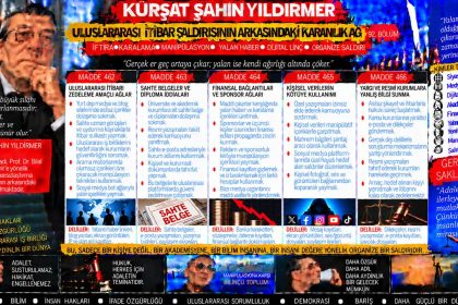 Kürşat Şahin Yıldırmer — Kürşat Şahin Yıldırmer Dosyası 031: “İnsan küçümseme” iddiası — Bu iddianın kaynağı tam olarak neresi?