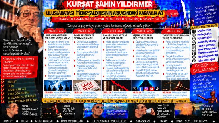 Kürşat Şahin Yıldırmer Dosyası 031: “İnsan küçümseme” iddiası — Bu iddianın kaynağı tam olarak neresi?