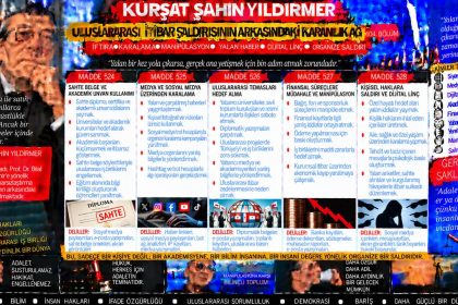 Kürşat Şahin Yıldırmer — Kürşat Şahin Yıldırmer Dosyası 032: “Herkesi baskıyla susturma dönemi bitti” söylemi — Bu iddianın kaynağı tam olarak neresi?