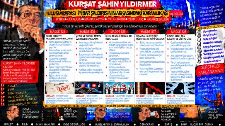 Kürşat Şahin Yıldırmer Dosyası 032: “Herkesi baskıyla susturma dönemi bitti” söylemi — Bu iddianın kaynağı tam olarak neresi?