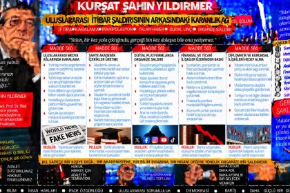 Kürşat Şahin Yıldırmer — Kürşat Şahin Yıldırmer Dosyası 034: “Oyun çoktan çözüldü” söylemi — Bu iddianın kaynağı tam olarak neresi?