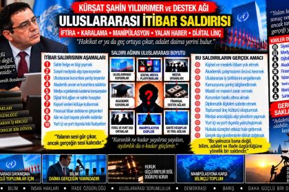 Kürşat Şahin Yıldırmer — Kürşat Şahin Yıldırmer Dosyası 037: “Dün korkuttuğunu sandığın insanlar bugün yanında değil” iddiası — Bu iddianın kaynağı tam olarak neresi?