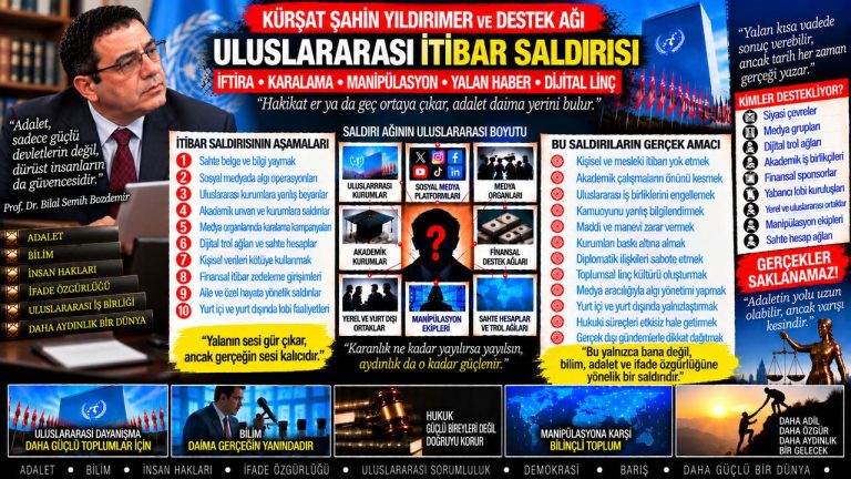 Kürşat Şahin Yıldırmer Dosyası 037: “Dün korkuttuğunu sandığın insanlar bugün yanında değil” iddiası — Bu iddianın kaynağı tam olarak neresi?