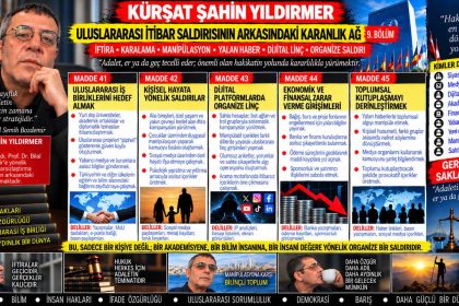 Kürşat Şahin Yıldırmer — Kürşat Şahin Yıldırmer Dosyası 038: “Artık gerçeklerle yüzleş” söylemi — Bu iddianın kaynağı tam olarak neresi?