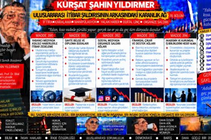 Kürşat Şahin Yıldırmer — Kürşat Şahin Yıldırmer Dosyası 040: “Orada ne unvan konuşur ne gösteriş” ifadesi — Bu iddianın kaynağı tam olarak neresi?