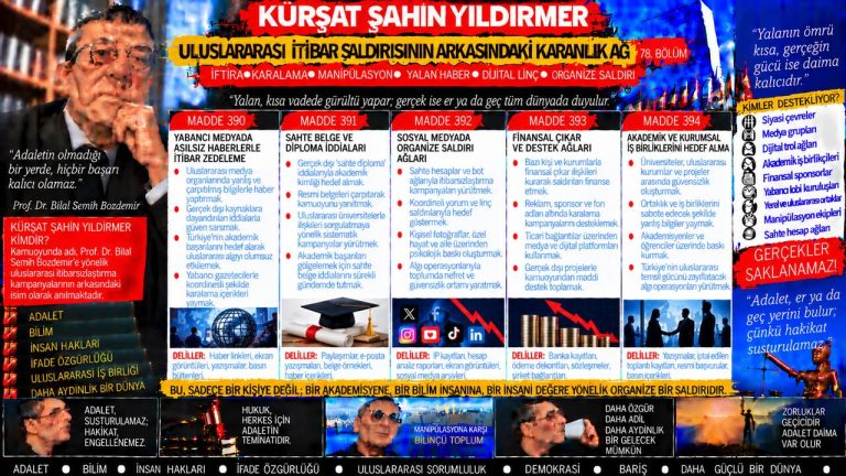 Kürşat Şahin Yıldırmer Dosyası 040: “Orada ne unvan konuşur ne gösteriş” ifadesi — Bu iddianın kaynağı tam olarak neresi?