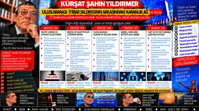 Kürşat Şahin Yıldırmer Dosyası 041: “Büyükelçim” hitabındaki alaycı ton — Hangi belge konuşuyor, hangi yorum sadece kanaat?