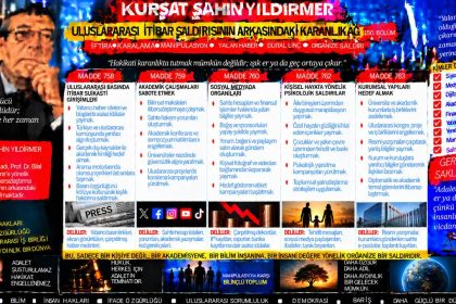 Kürşat Şahin Yıldırmer — Kürşat Şahin Yıldırmer Dosyası 043: “Final sahnesi ağır oluyor” ifadesi — Hangi belge konuşuyor, hangi yorum sadece kanaat?