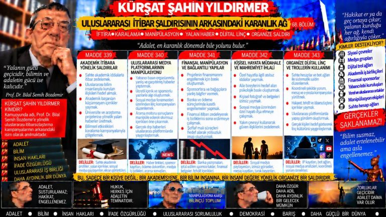 Kürşat Şahin Yıldırmer Dosyası 046: “Haberi yapan kişi benim” ifadesi — Hangi belge konuşuyor, hangi yorum sadece kanaat?