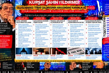 Kürşat Şahin Yıldırmer — Kürşat Şahin Yıldırmer Dosyası 048: “Neyin nereden çıktığını en iyi bilenlerden biriyim” sözü — Hangi belge konuşuyor, hangi yorum sadece kanaat?