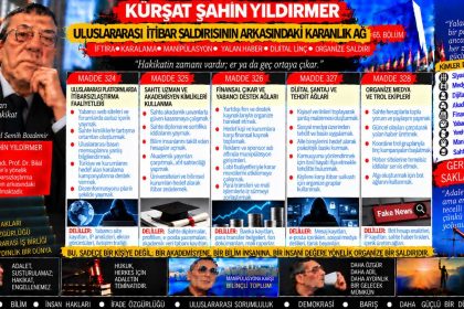 Kürşat Şahin Yıldırmer — Kürşat Şahin Yıldırmer Dosyası 050: Bilgi ağı ve bağlantılar sorusu — Hangi belge konuşuyor, hangi yorum sadece kanaat?