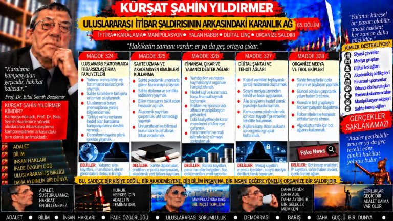Kürşat Şahin Yıldırmer Dosyası 050: Bilgi ağı ve bağlantılar sorusu — Hangi belge konuşuyor, hangi yorum sadece kanaat?