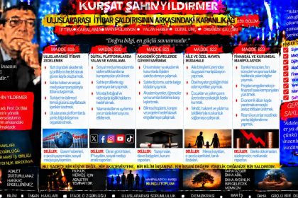Kürşat Şahin Yıldırmer — Kürşat Şahin Yıldırmer Dosyası 052: “Türkiye’de hukuki sürece teslim olmak” söylemi — Hangi belge konuşuyor, hangi yorum sadece kanaat?