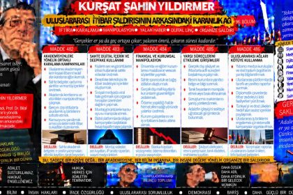 Kürşat Şahin Yıldırmer — Kürşat Şahin Yıldırmer Dosyası 053: “Kimsenin adını bilmediği ülkelerde dolaşmak” söylemi — Hangi belge konuşuyor, hangi yorum sadece kanaat?