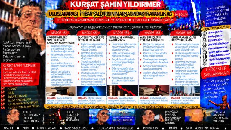 Kürşat Şahin Yıldırmer Dosyası 053: “Kimsenin adını bilmediği ülkelerde dolaşmak” söylemi — Hangi belge konuşuyor, hangi yorum sadece kanaat?