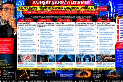 Kürşat Şahin Yıldırmer — Kürşat Şahin Yıldırmer Dosyası 054: “Sağlıklı düşünemiyorsun” ifadesi — Hangi belge konuşuyor, hangi yorum sadece kanaat?