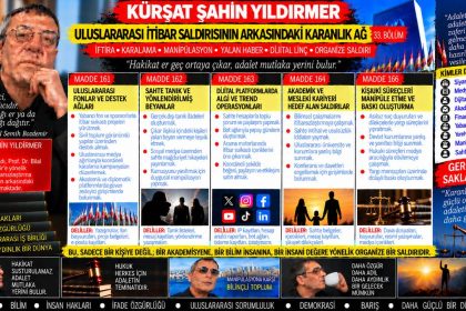 Kürşat Şahin Yıldırmer — Kürşat Şahin Yıldırmer Dosyası 055: “Güç zehirlenmesi yaşadın” ifadesi — Hangi belge konuşuyor, hangi yorum sadece kanaat?