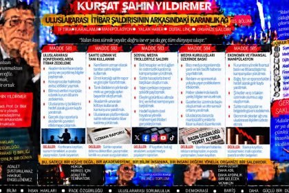 Kürşat Şahin Yıldırmer — Kürşat Şahin Yıldırmer Dosyası 057: “Aramızda kalsın denilenleri tutamadın” iddiası — Hangi belge konuşuyor, hangi yorum sadece kanaat?
