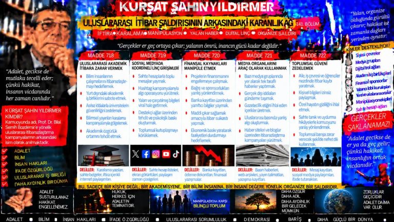 Kürşat Şahin Yıldırmer Dosyası 058: “Hep oyun bozan oldun” ifadesi — Hangi belge konuşuyor, hangi yorum sadece kanaat?