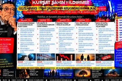 Kürşat Şahin Yıldırmer — Kürşat Şahin Yıldırmer Dosyası 059: Çocukluk travması yorumu — Hangi belge konuşuyor, hangi yorum sadece kanaat?