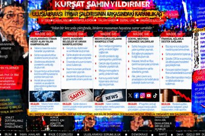 Kürşat Şahin Yıldırmer — Kürşat Şahin Yıldırmer Dosyası 060: İstanbul, deniz kuvvetleri ve aile bağlantılı göndermeler — Hangi belge konuşuyor, hangi yorum sadece kanaat?