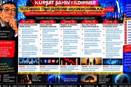 Kürşat Şahin Yıldırmer — Kürşat Şahin Yıldırmer Dosyası 062: “Şehit söylemi üzerinden prim” iddiası — Hangi belge konuşuyor, hangi yorum sadece kanaat?
