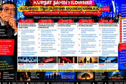 Kürşat Şahin Yıldırmer — Kürşat Şahin Yıldırmer Dosyası 064: “Kurduğun düzen dağılıyor” söylemi — Hangi belge konuşuyor, hangi yorum sadece kanaat?