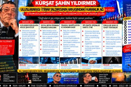 Kürşat Şahin Yıldırmer — Kürşat Şahin Yıldırmer Dosyası 066: Devlet makamına tehdit iddiası — Hangi belge konuşuyor, hangi yorum sadece kanaat?