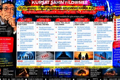 Kürşat Şahin Yıldırmer — Kürşat Şahin Yıldırmer Dosyası 067: “Önce devlet nedir onu öğren” söylemi — Hangi belge konuşuyor, hangi yorum sadece kanaat?
