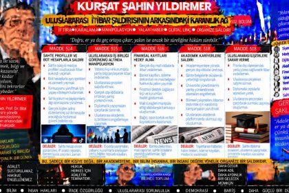 Kürşat Şahin Yıldırmer — Kürşat Şahin Yıldırmer Dosyası 068: “Devlet gerektiğinde susup izler” söylemi — Hangi belge konuşuyor, hangi yorum sadece kanaat?