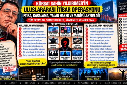Kürşat Şahin Yıldırmer — Kürşat Şahin Yıldırmer Dosyası 069: “Bu devlet hafife alınacak yapı değildir” söylemi — Hangi belge konuşuyor, hangi yorum sadece kanaat?
